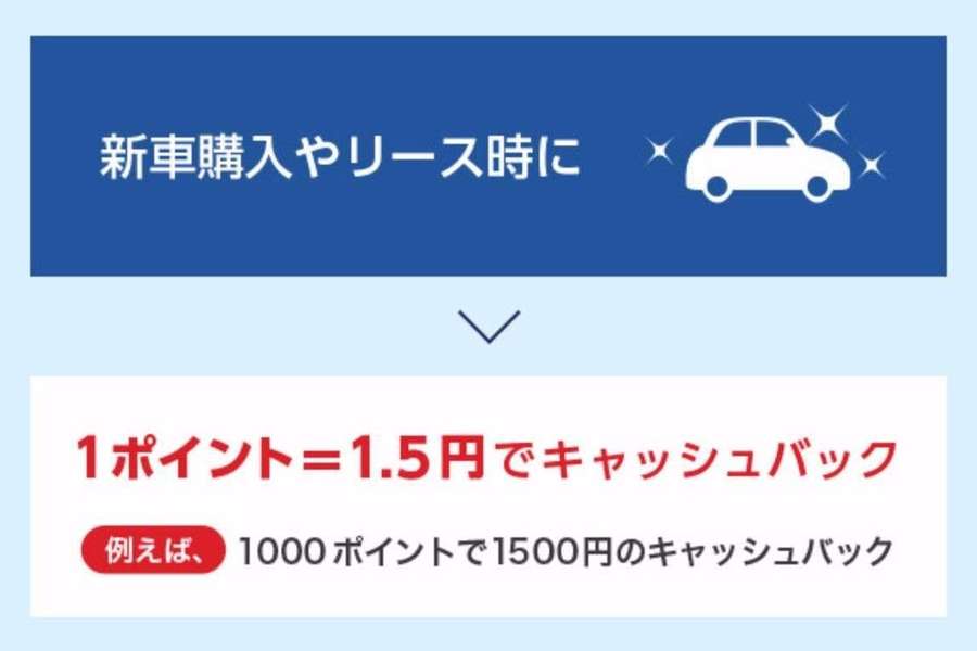 お得なカードをつくる  トヨタカローラ博多
