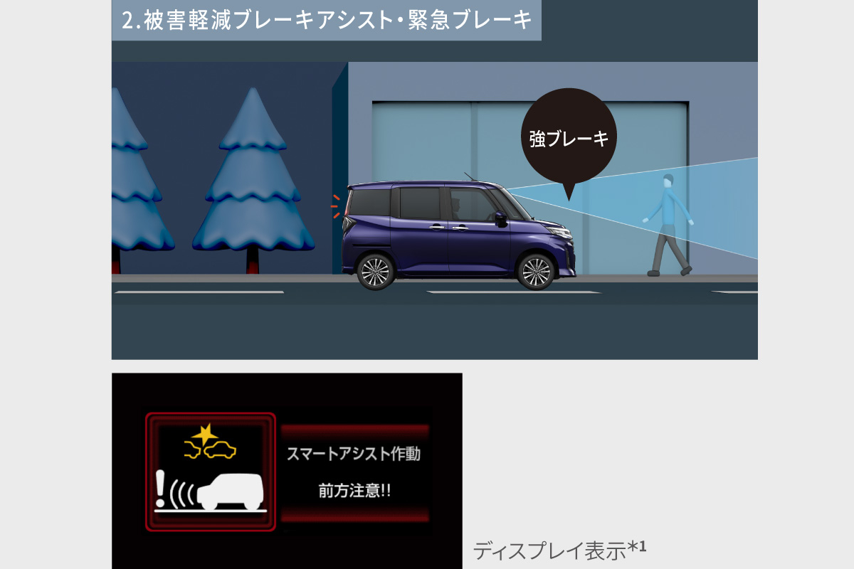 ルーミー | 特長 | トヨタカローラ博多