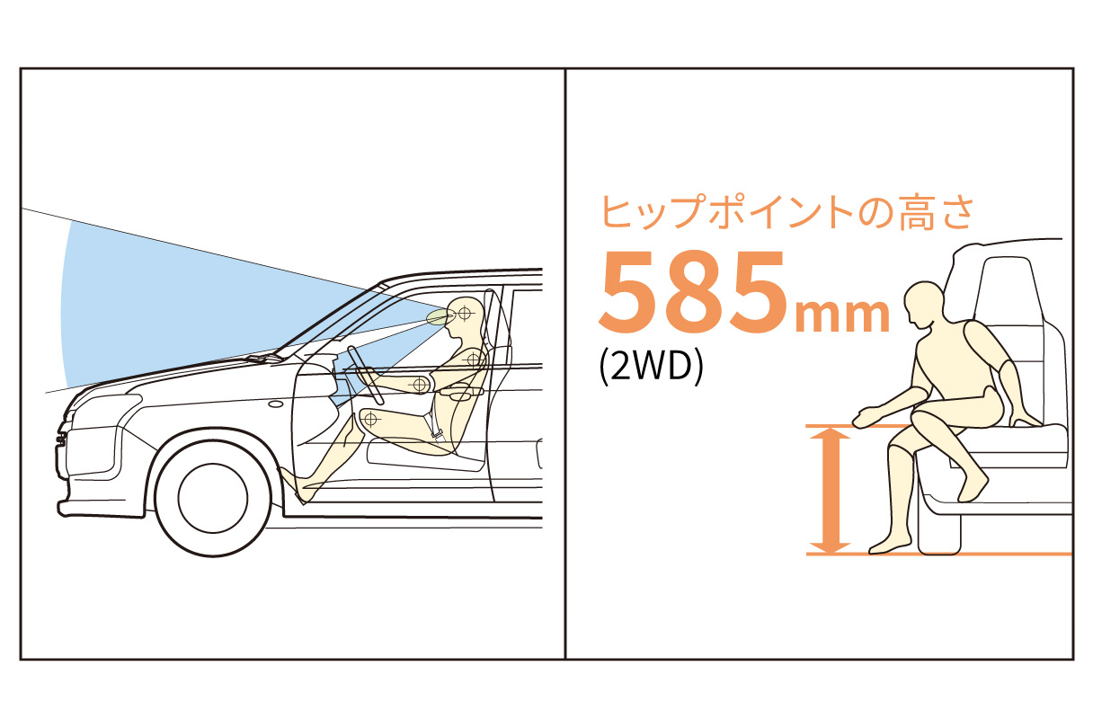 probox_feature_img15