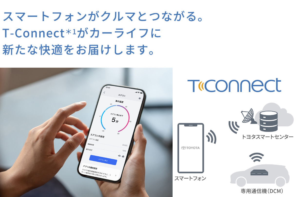 yariscross_connected_img07