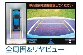パノラミックビューモニター表示画面