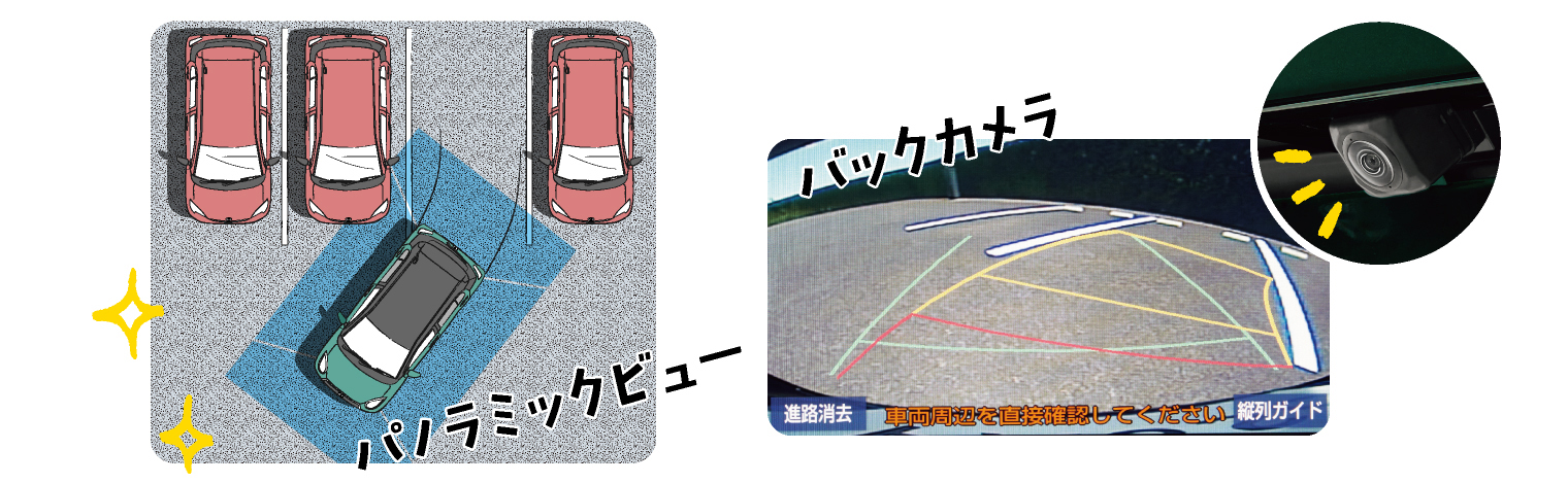 駐車アシスト機能