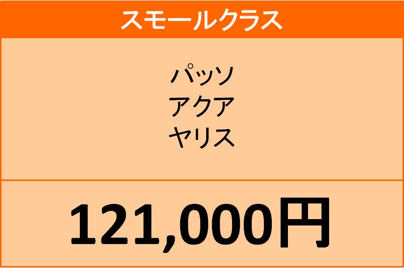 ダブルG スモール価格