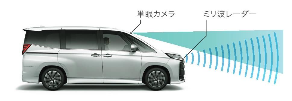 新型ノアのサイズはどれくらい 特徴や魅力 特に向いている人とは トヨタカローラ博多