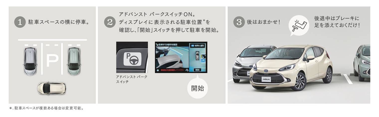 22年 高齢者におすすめの車 選び方のポイントや仕様 車種を紹介 トヨタカローラ博多
