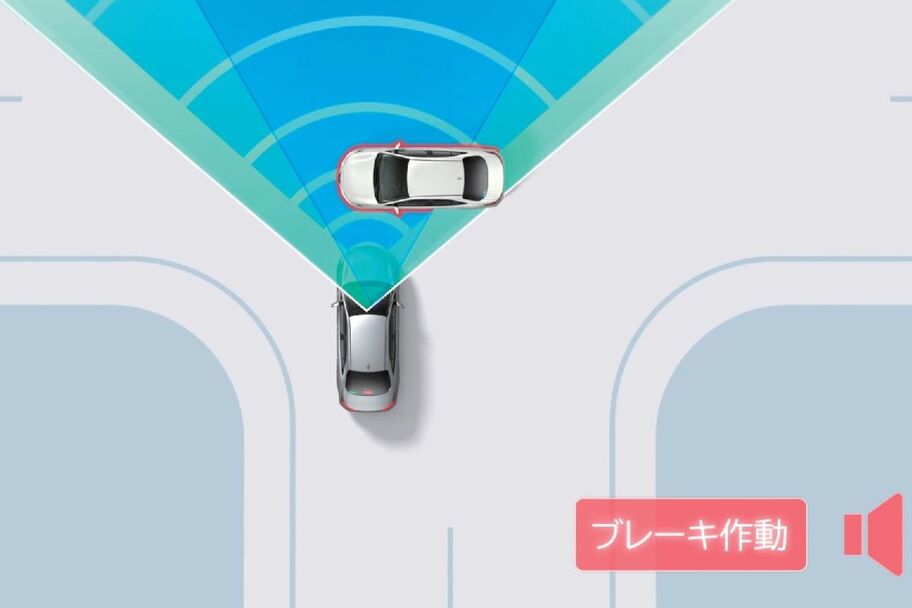 プリクラッシュセーフティ 「交差点」出会い頭時の車両・自動二輪車検知機能