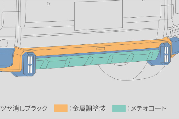 RAV4　モデリスタ