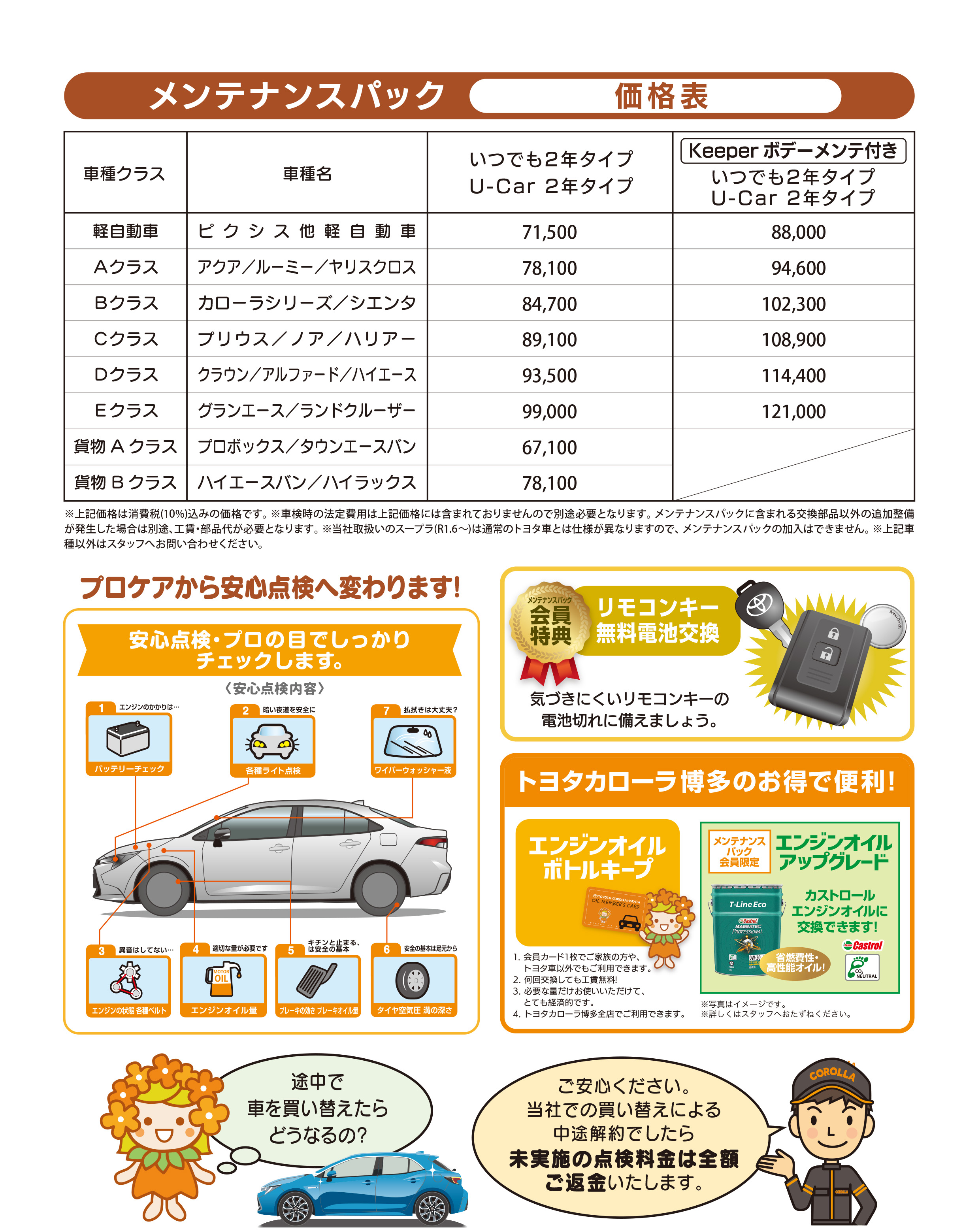 いつでもパック | トヨタカローラ博多