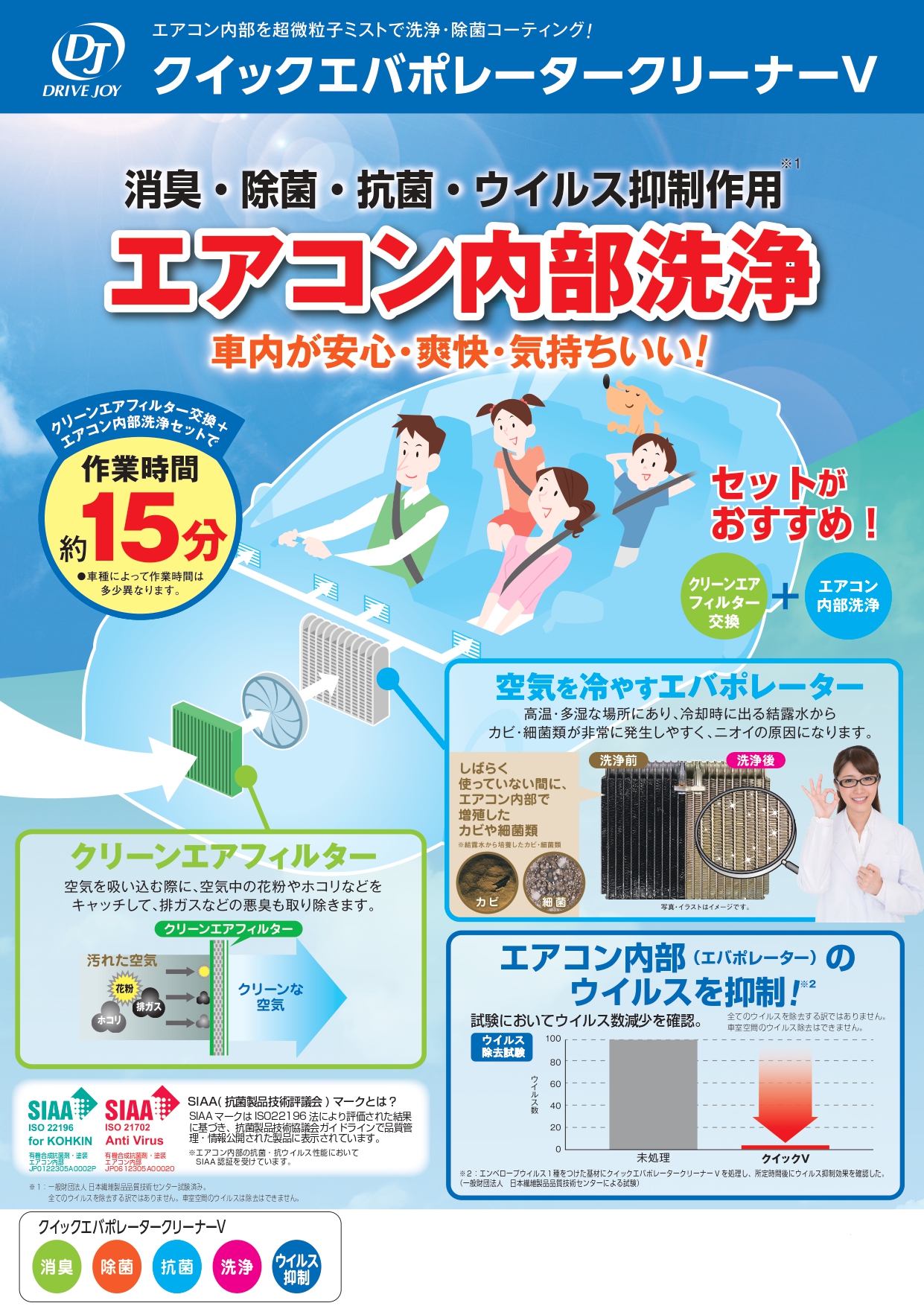 クイックエバポレータークリーナーV10本 クイックエバポレータークリーナーS | トヨタカローラ博多