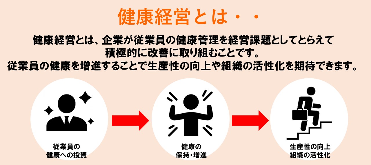 健康経営 | トヨタカローラ博多