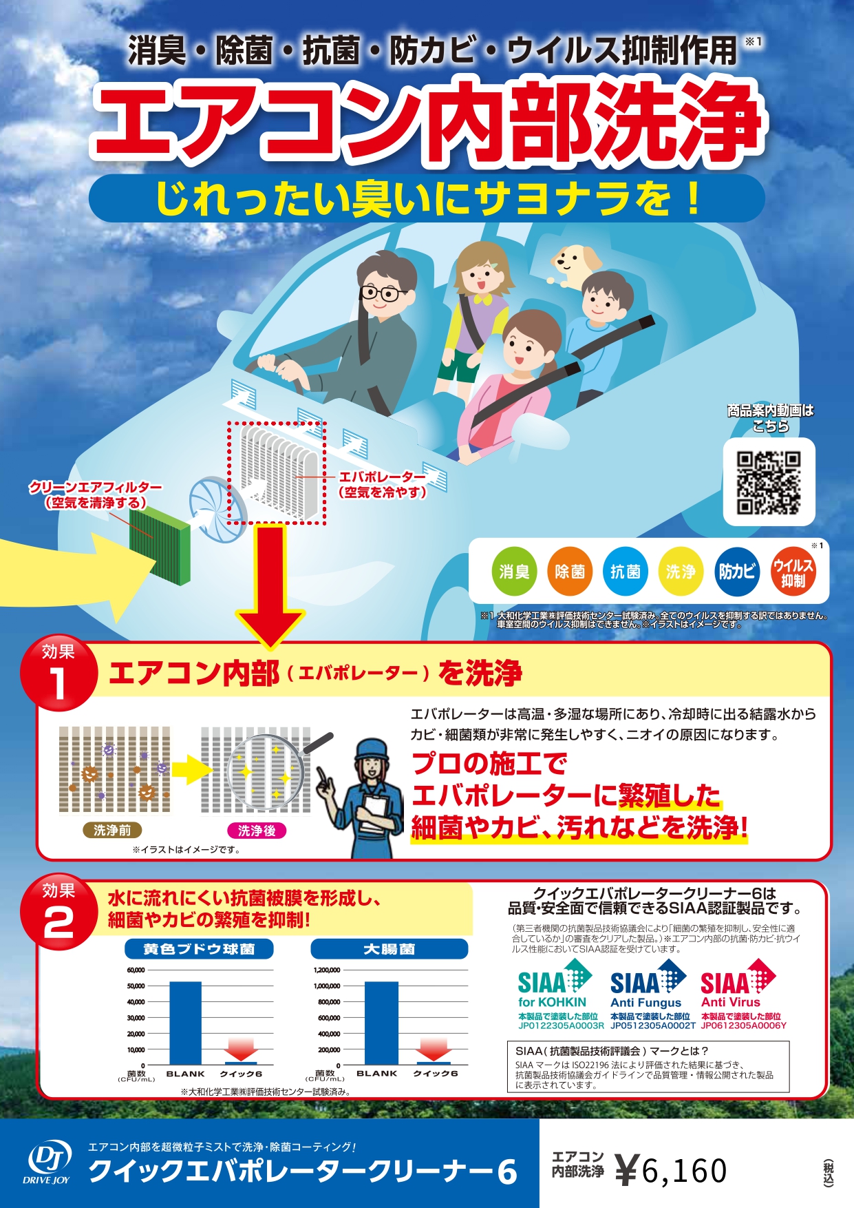クイックエバポレータークリーナー6 | トヨタカローラ博多